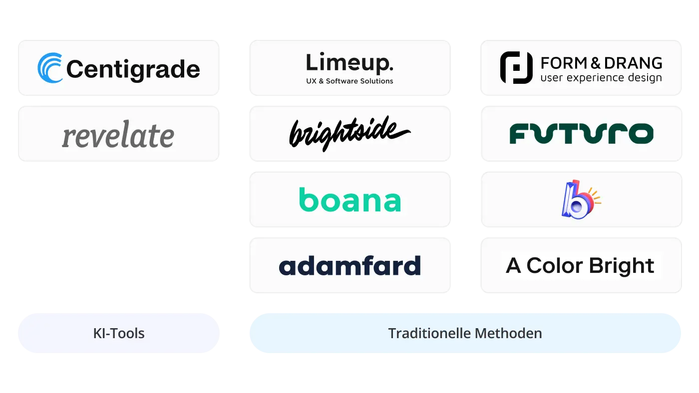 ux-agenturen vergleich KI-design