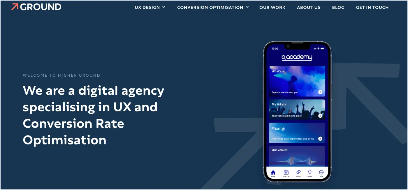 Higher Ground ux design agencies in Manchester